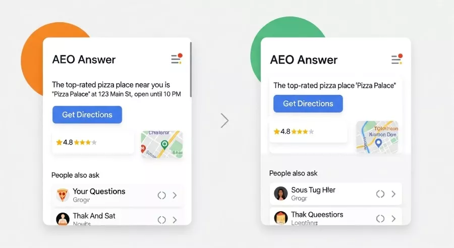 بهینهسازی محتوا برای AEO و GEO